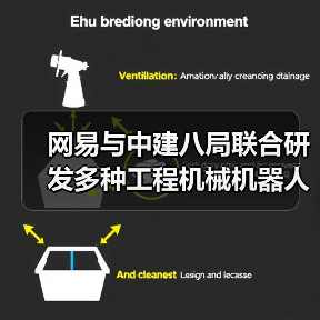 网易与中建八局联合研发多种工程机械机器人（图4）