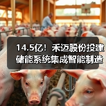 14.5亿！禾迈股份投建储能系统集成智能制造项目（图2）