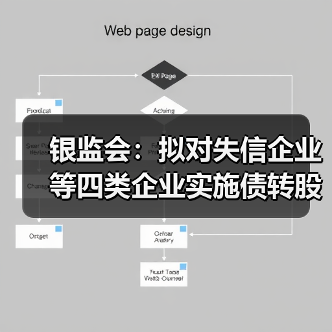 银监会:拟对失信企业等四类企业实施债转股说不(图4) 银监会:拟对失信企业等四类企业实施债转股说不(图4)