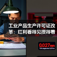 工业产品生产许可证改革:红利看得见摸得着(图2) 工业产品生产许可证改革:红利看得见摸得着(图2)