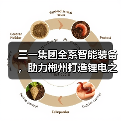 三一集团全系智能装备,助力郴州打造锂电之都(图1) 三一集团全系智能装备,助力郴州打造锂电之都(图1)