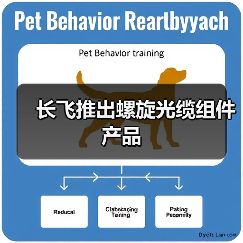 长飞推出螺旋光缆组件产品(图2) 长飞推出螺旋光缆组件产品(图2)