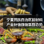 宁夏回族自治区新材料产业补链强链集群态势日益凸显（图3）