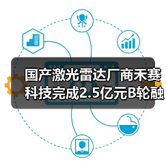 国产激光雷达厂商禾赛科技完成2.5亿元B轮融资(图4) 国产激光雷达厂商禾赛科技完成2.5亿元B轮融资(图4)