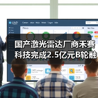 国产激光雷达厂商禾赛科技完成2.5亿元B轮融资(图3) 国产激光雷达厂商禾赛科技完成2.5亿元B轮融资(图3)