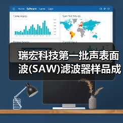 瑞宏科技第一批声表面波(SAW)滤波器样品成功下线(图1) 瑞宏科技第一批声表面波(SAW)滤波器样品成功下线(图1)