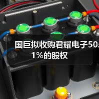 国巨拟收购君耀电子50.1%的股权(图4) 国巨拟收购君耀电子50.1%的股权(图4)