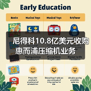 尼得科10.8亿美元收购惠而浦压缩机业务(图3) 尼得科10.8亿美元收购惠而浦压缩机业务(图3)