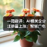 一周趣评:AI相关企业注册量上涨;智慧广电服务水平强化(图4) 一周趣评:AI相关企业注册量上涨;智慧广电服务水平强化(图4)