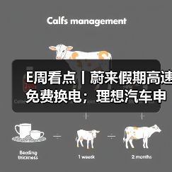 E周看点丨蔚来假期高速免费换电;理想汽车申请双能商标(图1) E周看点丨蔚来假期高速免费换电;理想汽车申请双能商标(图1)