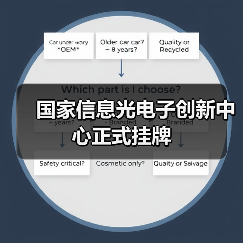 国家信息光电子创新中心正式挂牌(图1) 国家信息光电子创新中心正式挂牌(图1)