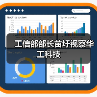 工信部部长苗圩视察华工科技(图1) 工信部部长苗圩视察华工科技(图1)