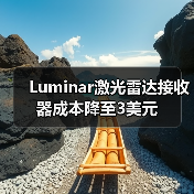 Luminar激光雷达接收器成本降至3美元（图3）