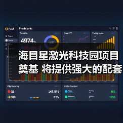 海目星激光科技园项目奠基 将提供强大的配套生产能力(图4) 海目星激光科技园项目奠基 将提供强大的配套生产能力(图4)