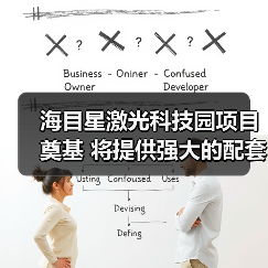 海目星激光科技园项目奠基 将提供强大的配套生产能力(图3) 海目星激光科技园项目奠基 将提供强大的配套生产能力(图3)