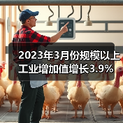 2023年3月份规模以上工业增加值增长3.9%(图1) 2023年3月份规模以上工业增加值增长3.9%(图1)