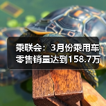 乘联会：3月份乘用车零售销量达到158.7万辆（图3）