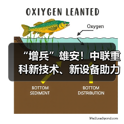 “增兵”雄安！中联重科新技术、新设备助力雄安新气象（图4）