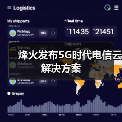 烽火发布5G时代电信云解决方案(图2) 烽火发布5G时代电信云解决方案(图2)