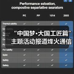 “中国梦·大国工匠篇”主题活动报道烽火通信线缆产出线领头人李诗愈——工匠精神是代代传承的责任感(图3) “中国梦·大国工匠篇”主题活动报道烽火通信线缆产出线领头人李诗愈——工匠精神是代代传承的责任感(图3)