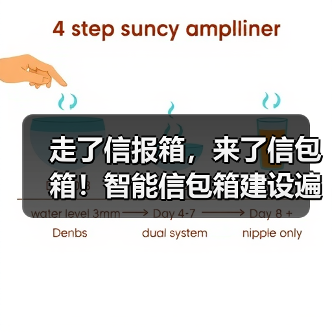 走了信报箱,来了信包箱!智能信包箱建设遍地开花(图4) 走了信报箱,来了信包箱!智能信包箱建设遍地开花(图4)