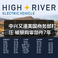 中兴又遭美国商务部打压 被禁购零部件7年(图1) 中兴又遭美国商务部打压 被禁购零部件7年(图1)