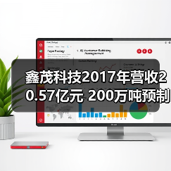 鑫茂科技2017年营收20.57亿元 200万吨预制棒项目投产(图4) 鑫茂科技2017年营收20.57亿元 200万吨预制棒项目投产(图4)