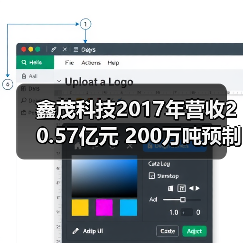 鑫茂科技2017年营收20.57亿元 200万吨预制棒项目投产(图1) 鑫茂科技2017年营收20.57亿元 200万吨预制棒项目投产(图1)