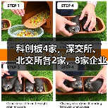 科创板4家,深交所、北交所各2家,8家企业上会在即(图3) 科创板4家,深交所、北交所各2家,8家企业上会在即(图3)