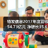 特发信息2017年度营收54.73亿元 净增长35.67%(图1) 特发信息2017年度营收54.73亿元 净增长35.67%(图1)