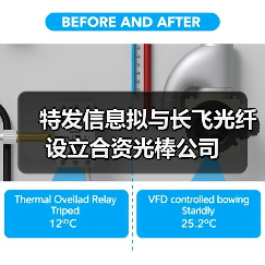 特发信息拟与长飞光纤设立合资光棒公司(图3) 特发信息拟与长飞光纤设立合资光棒公司(图3)