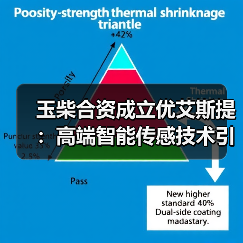 玉柴合资成立优艾斯提:高端智能传感技术引领汽车传感器革新(图3) 玉柴合资成立优艾斯提:高端智能传感技术引领汽车传感器革新(图3)