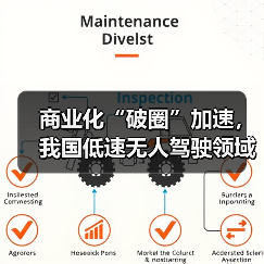 商业化“破圈”加速，我国低速无人驾驶领域50余款新品发布（图3）