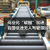 商业化“破圈”加速，我国低速无人驾驶领域50余款新品发布（图4）