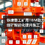 铁建重工矿用TBM助力煤矿智能化建井施工（图4）