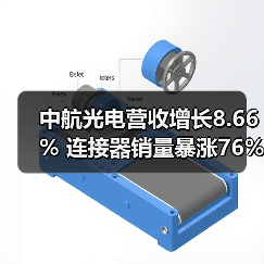 中航光电营收增长8.66% 连接器销量暴涨76%如何引领行业？（图2）