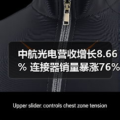 中航光电营收增长8.66% 连接器销量暴涨76%如何引领行业？（图3）