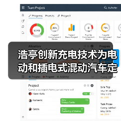 浩亭创新充电技术为电动和插电式混动汽车定制解决方案（图3）
