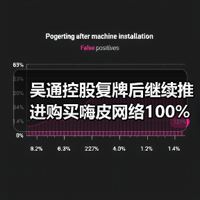 吴通控股复牌后继续推进购买嗨皮网络100%股权事项（图2）