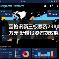 雷格讯新三板募资2380万元 新增投资者刘双胜参与认购（图1）