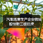 汽车线束生产企业锦城股份新三板挂牌（图3）