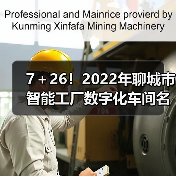 7＋26！2022年聊城市智能工厂数字化车间名单公示（图1）