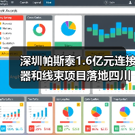 深圳帕斯泰1.6亿元连接器和线束项目落地四川遂宁（图2）