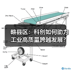 赣县区:科创如何助力工业高质量跨越发展?(图3) 赣县区:科创如何助力工业高质量跨越发展?(图3)