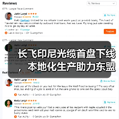 长飞印尼光缆首盘下线,本地化生产助力东盟光网络建设(图3) 长飞印尼光缆首盘下线,本地化生产助力东盟光网络建设(图3)