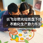 长飞印尼光缆首盘下线,本地化生产助力东盟光网络建设(图2) 长飞印尼光缆首盘下线,本地化生产助力东盟光网络建设(图2)