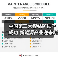 中国第二大镍钴矿试产成功 新能源产业迎来新保障(图1) 中国第二大镍钴矿试产成功 新能源产业迎来新保障(图1)