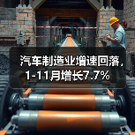汽车制造业增速回落，1-11月增长7.7%（图1）