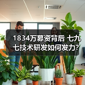 1834万募资背后 七九七技术研发如何发力？（图3）