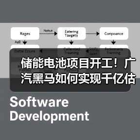 储能电池项目开工！广汽黑马如何实现千亿估值？（图2）